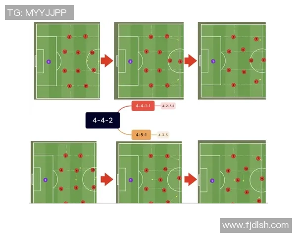 足球中整型的战术解析与球队表现的深度关联探讨